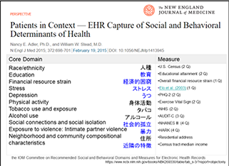図6:Adlerらは電子カルテにSDHの項目を取り入れることを推奨している.文献42)より引用改